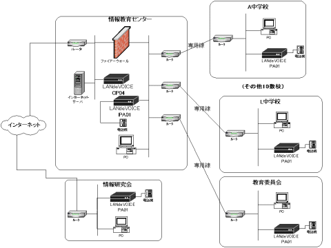 CP04pC[W