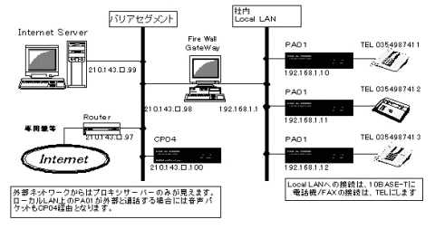 FWzCP04C[W